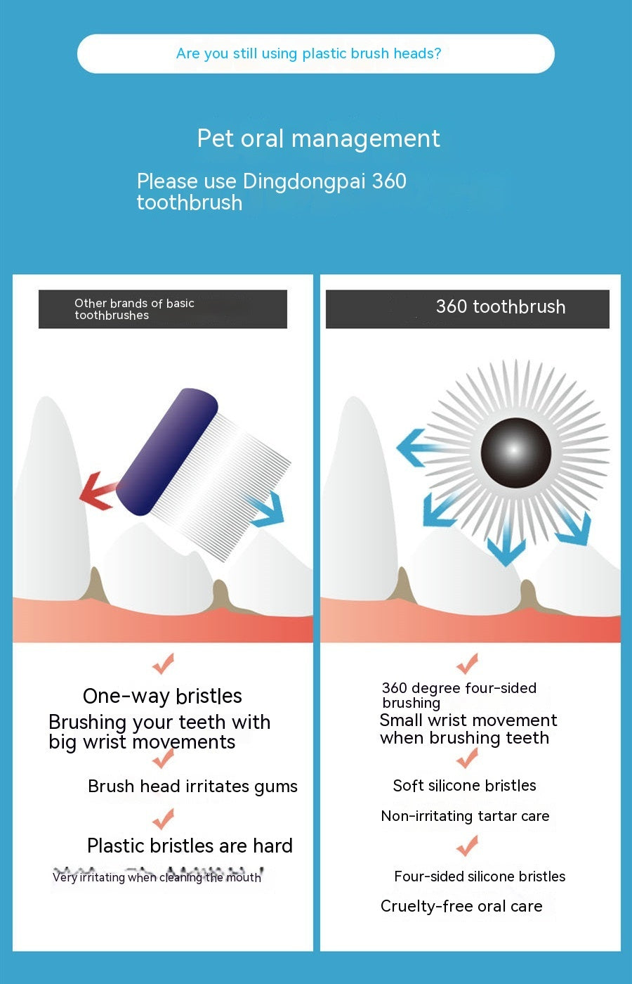 Pet Dog and Cat Toothbrush 360 Degrees Oral Cleaning Teeth Improve Bad Breath Prevention Dental Calculus Toothpaste