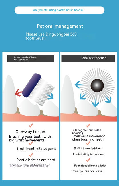 Pet Dog and Cat Toothbrush 360 Degrees Oral Cleaning Teeth Improve Bad Breath Prevention Dental Calculus Toothpaste