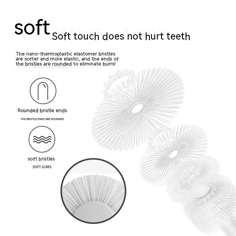 Pet Dog and Cat Toothbrush 360 Degrees Oral Cleaning Teeth Improve Bad Breath Prevention Dental Calculus Toothpaste