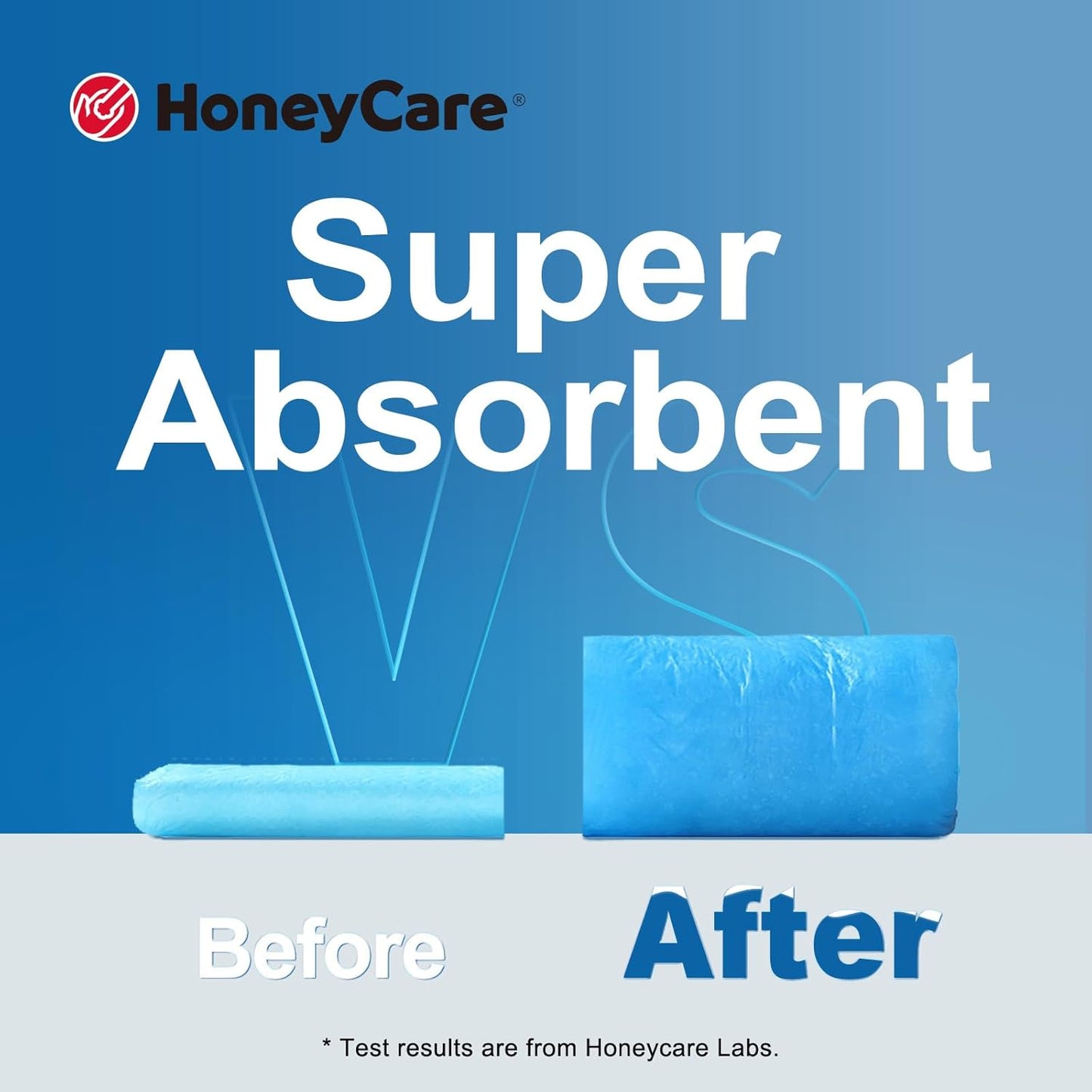 Extra Large Training Pads, 71Cm X 86Cm, 40-Count